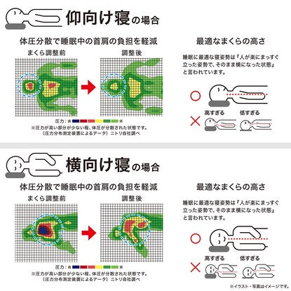 高さ10ヵ所調整できる枕（パイプ）