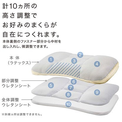 高さ10ヵ所調整できるまくら（ラテックス）