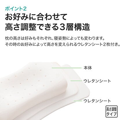 低反発枕 ふんわりフィット（P2216）