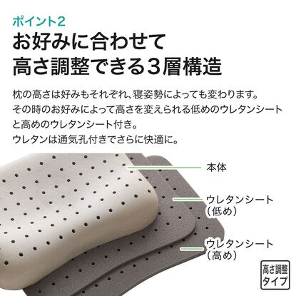 Low-resilience pillow (Premier Fit P2207)