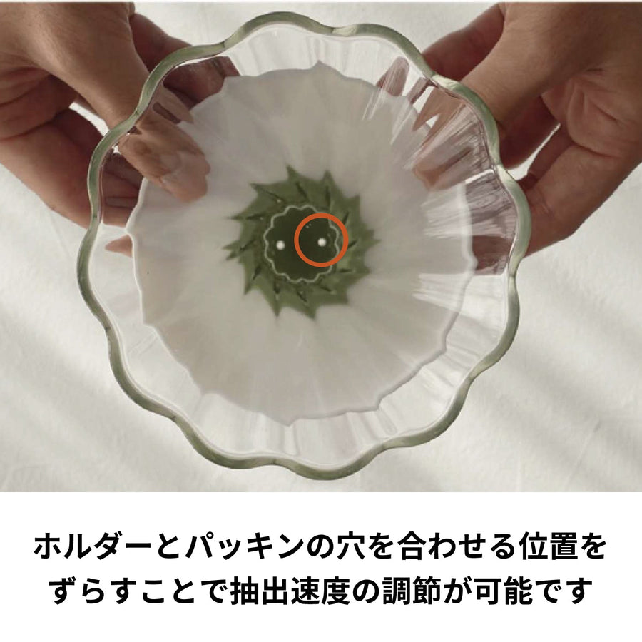 茶茶ドリッパー・ブーケ