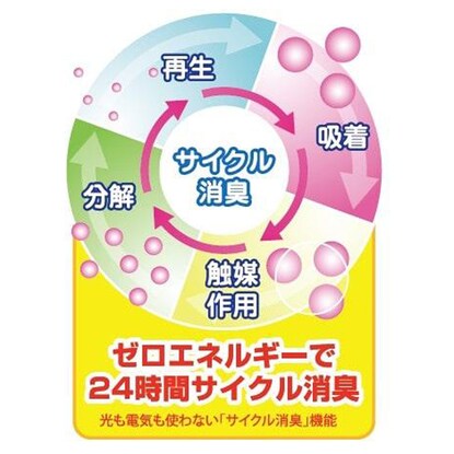 脱臭消臭剤（Tispa 靴箱用）