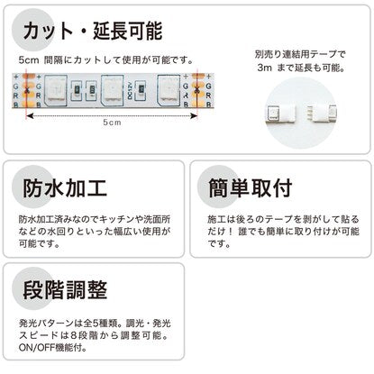 インテリアテープライト（レインボーカラー 1m）スターターキット