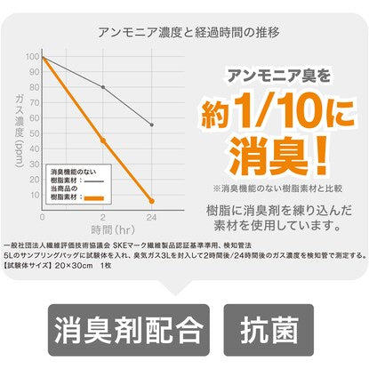 抗菌・消臭2WAYペダルペール（10L ホワイト）