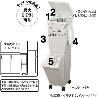 スリム分別ペール2段（36L）