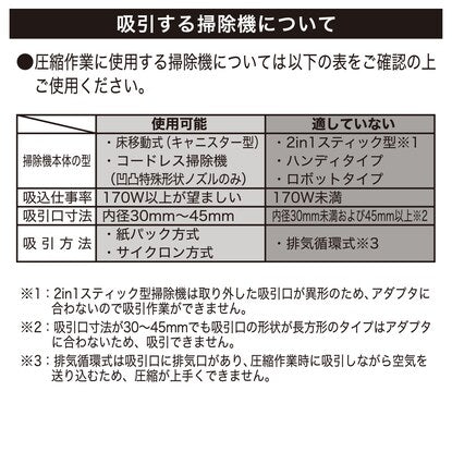凹凸ノズル対応 布団圧縮袋 2枚入り（M DB001）