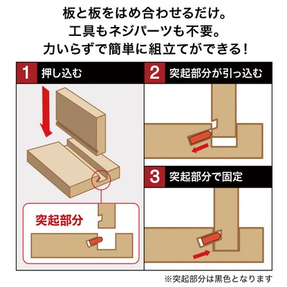 組立時間1/3 簡単組立て Nクリック ボックス ワイド2段（ホワイトウォッシュ）