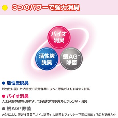 香りでごまかさない消臭剤（冷蔵庫用）