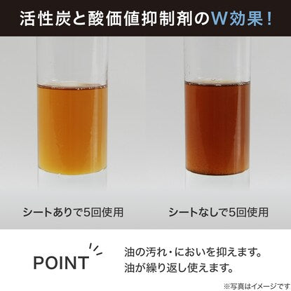 油をろ過する活性炭シート 12cm（8枚入り）