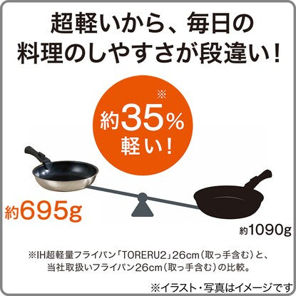 IH/gas stove, removable handle, light and easy to handle, ultra-lightweight pot (16cm TORERU2)