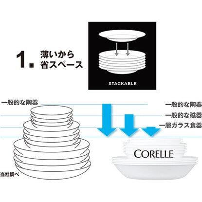 Corelle Lunch Plate Small (Winter Frost)