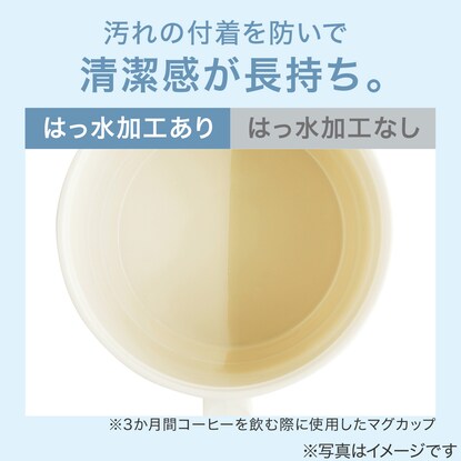 楽に洗える両面撥水角型ランチプレート（小 ホワイト）
