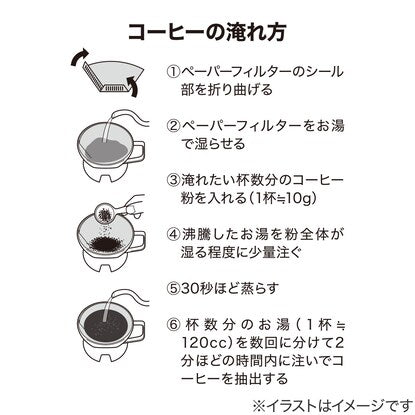 コーヒードリッパー（グレー 1～2杯用 AL01）