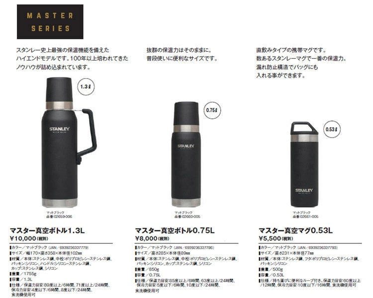 Master Vacuum Bottle 1.3L マスター真空ボトル 1.3L
