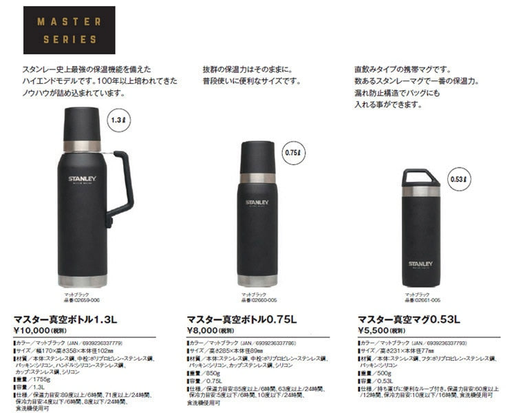 Master Vacuum Bottle 0.53L マスター真空ボトル 0.53L