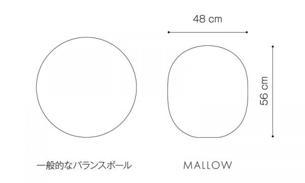 MALLOW（マロウ）バランスボール ネイビー