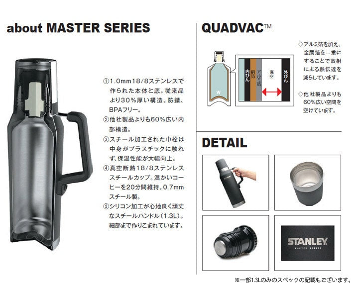 Master Vacuum Bottle 0.53L マスター真空ボトル 0.53L
