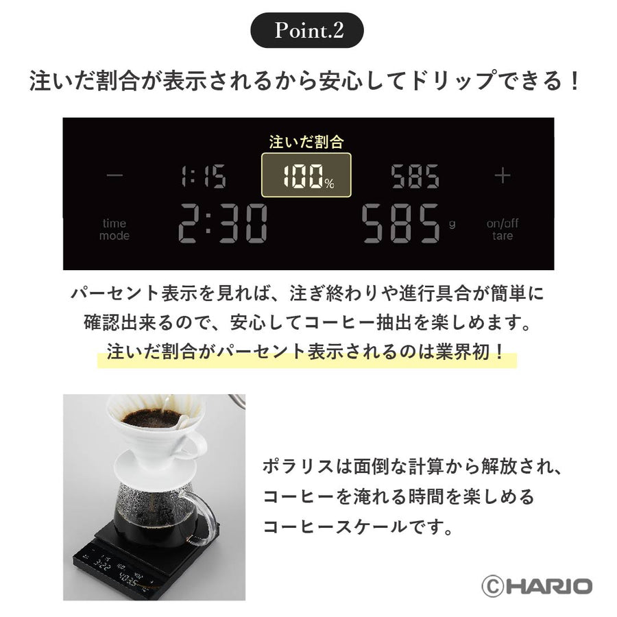 Coffee Scale Polaris
