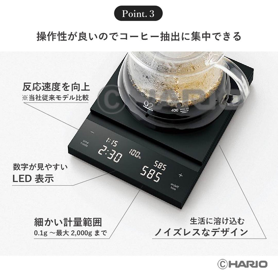 Coffee Scale Polaris