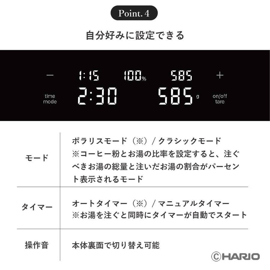 Coffee Scale Polaris