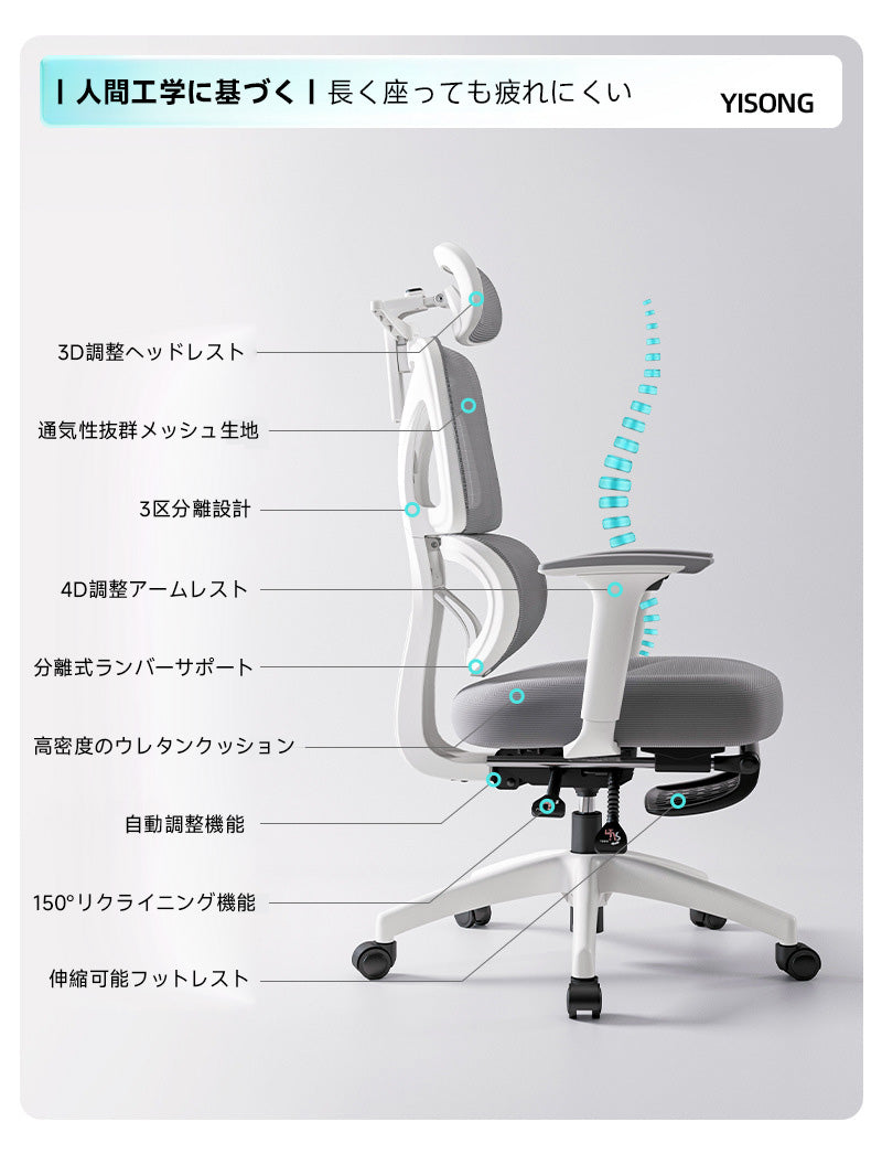 多機能回転式オフィスチェア