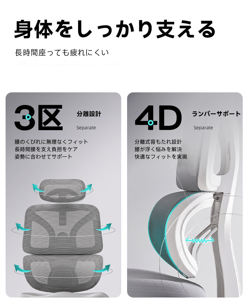 多機能回転式オフィスチェア