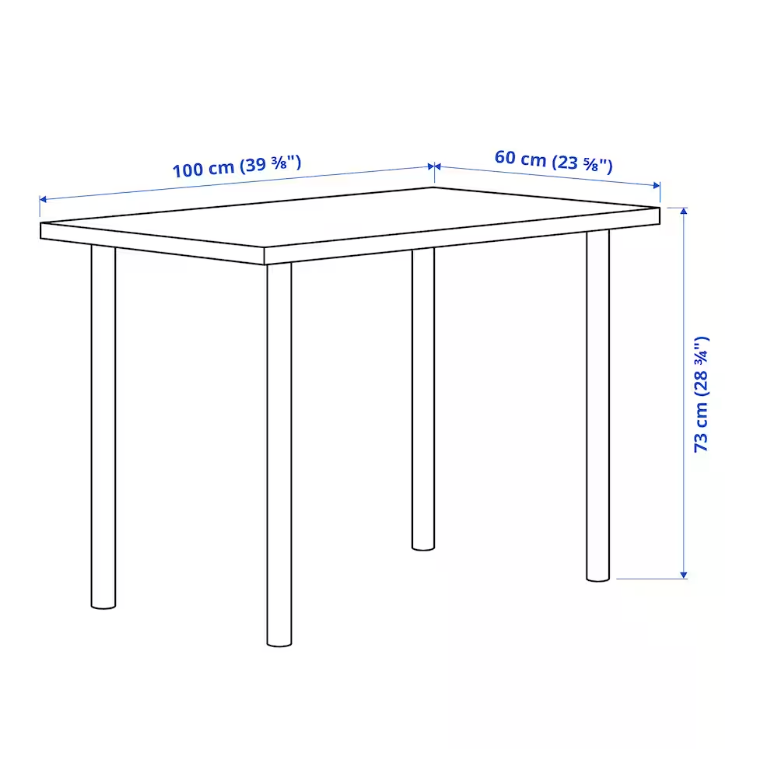 LINNMON / ADILS table