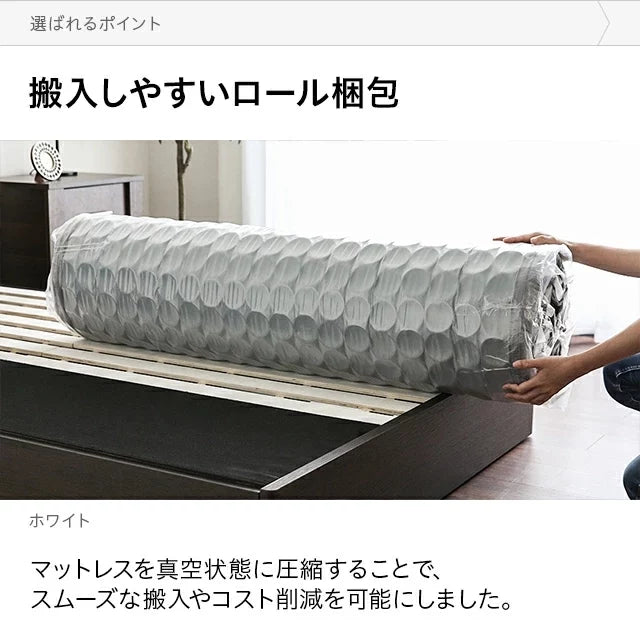 Pocket coil mattress SD