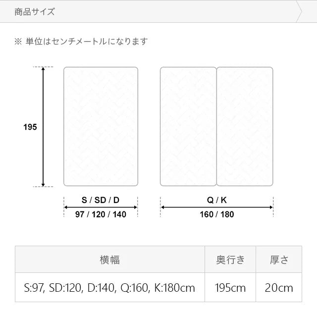 Pocket coil mattress SD