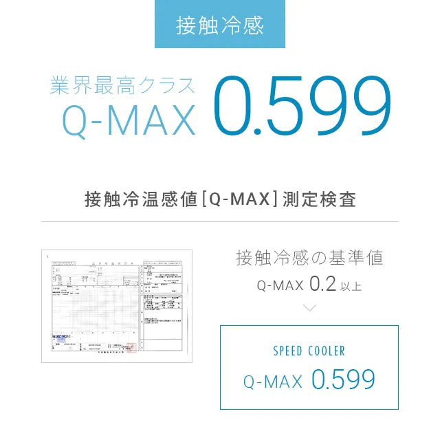 プレミアム冷却ジェルマット クールマット 90×90cm