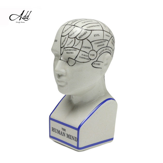 THE PHRENOLOGY-S