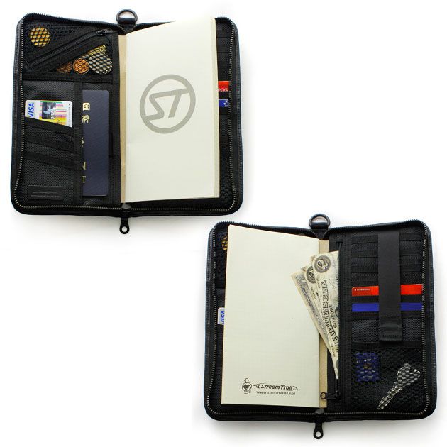 LAND BRIDGE TRAVEL ORGANIZER II