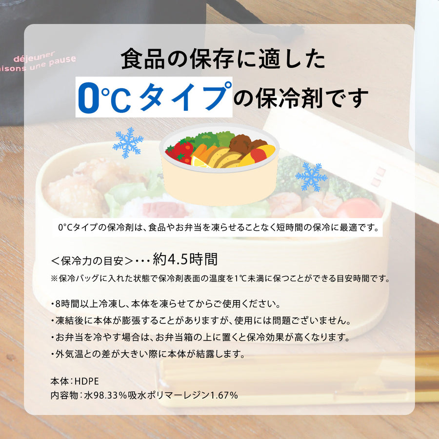 la flaner（ラフラネ）アイスパック クリームソーダ（パック2）