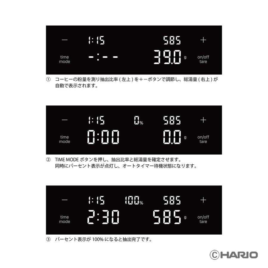 Coffee Scale Polaris