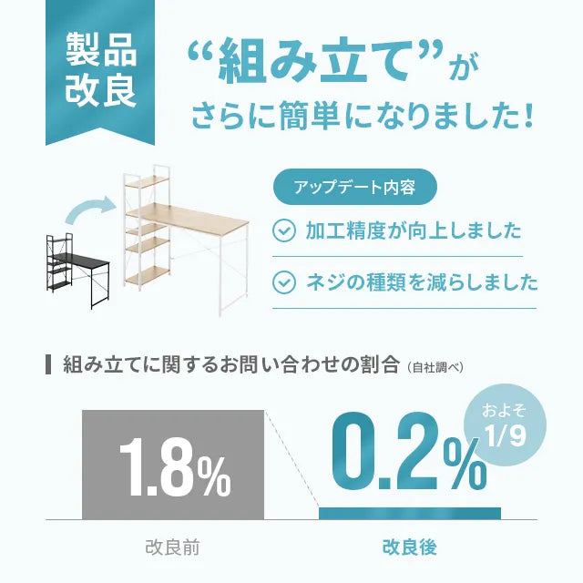 ラック付き パソコンデスク