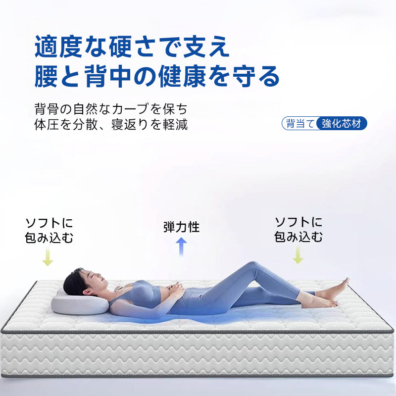 3D立体構造マッドレス