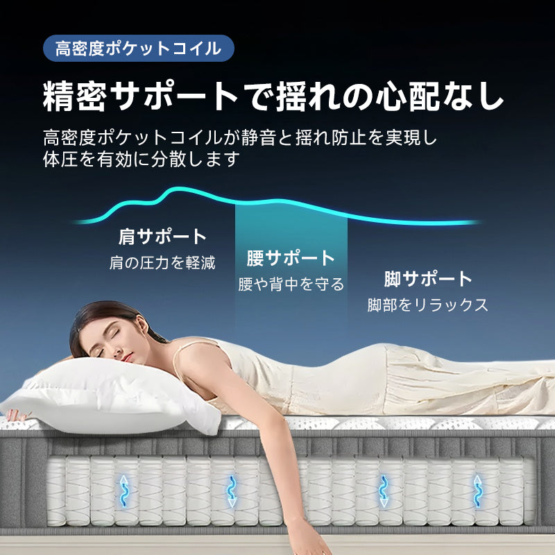 Zero Gravity Memory Foam Mattress