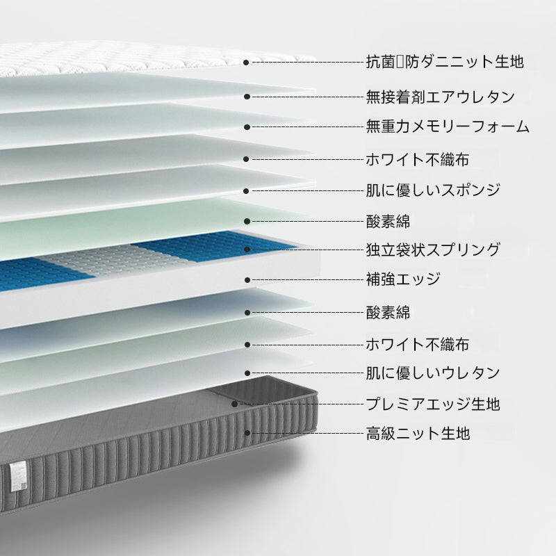 Zero Gravity Memory Foam Mattress