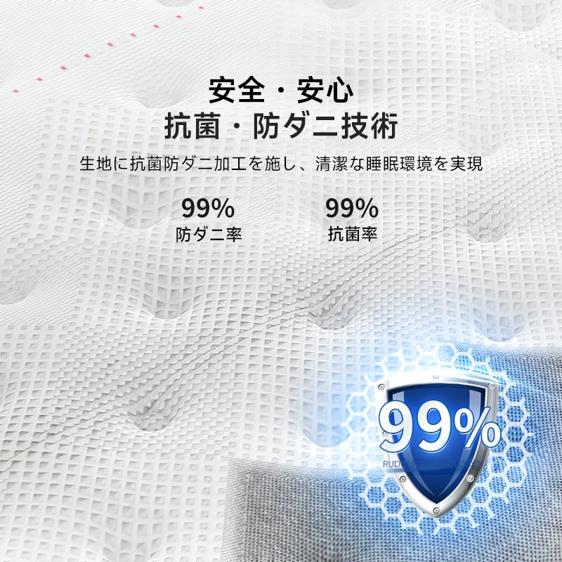 3D three-dimensional fit mattress