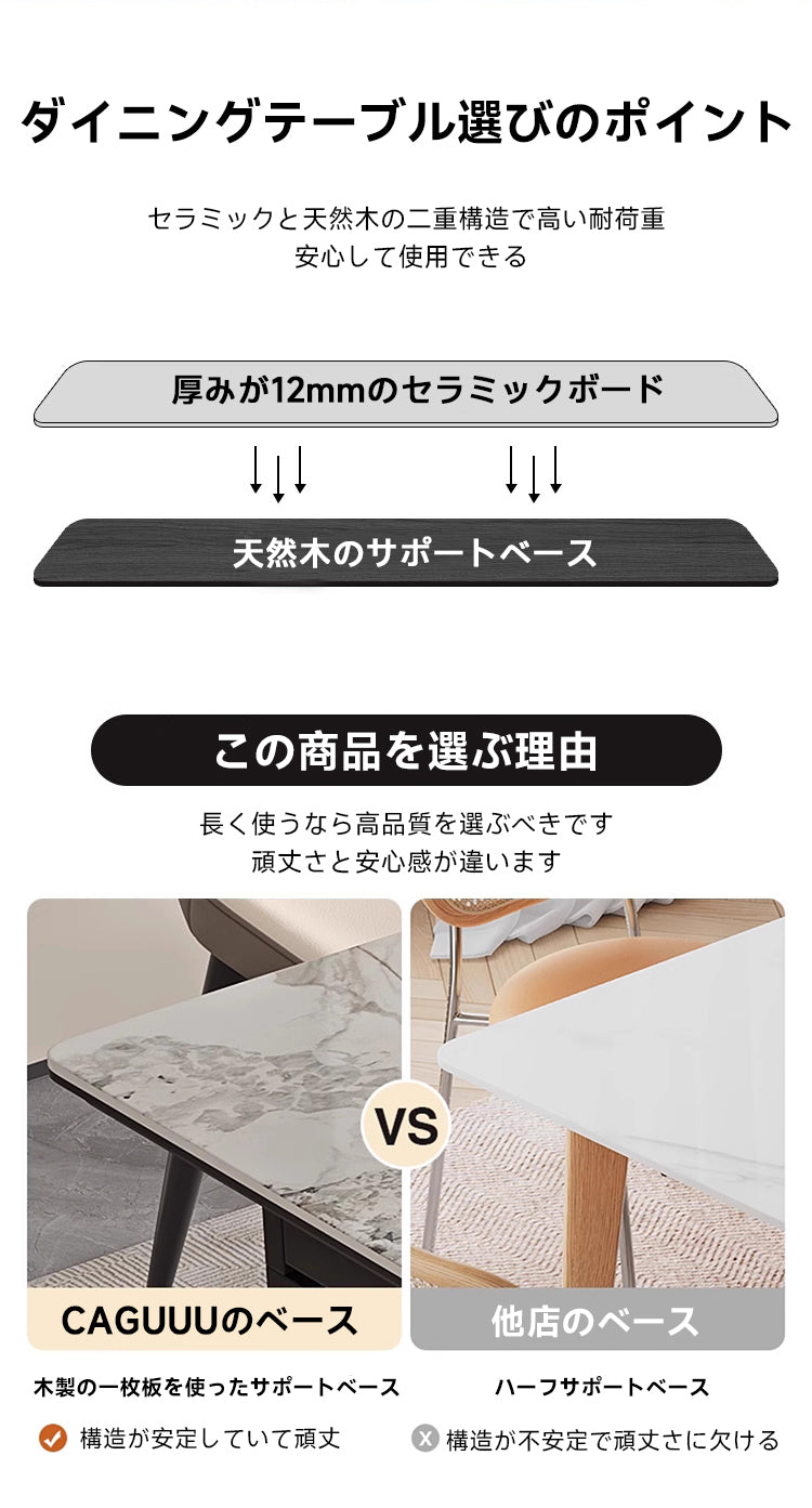 Expandable dining table