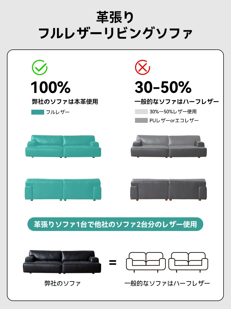 Full leather living sofa