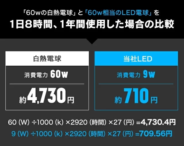 調光調色LED電球 4個セット