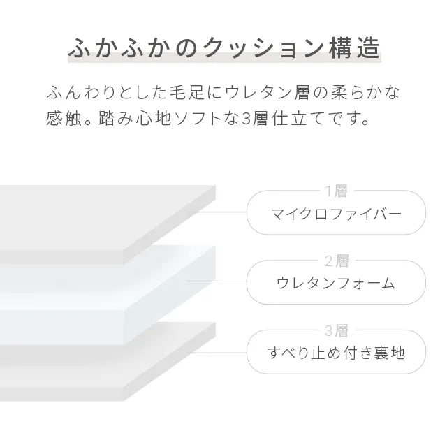 低反発ラグ 極厚タイプ 円形 200×200cm