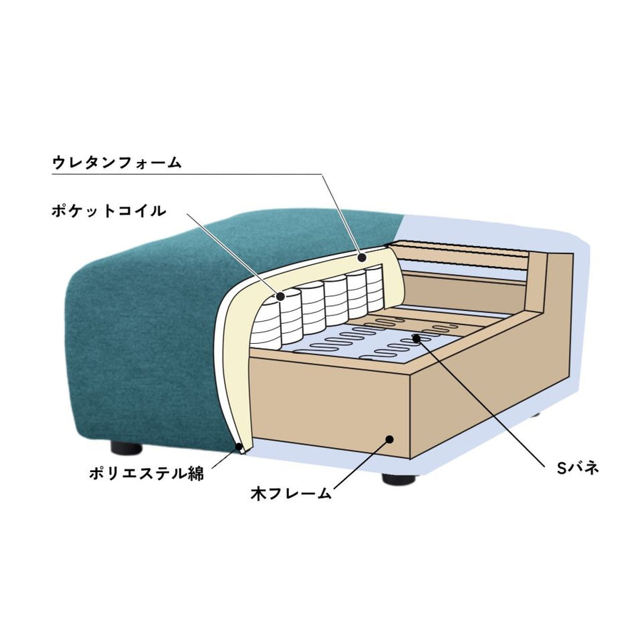 Cloud Sofa Ottoman クラウド ソファ オットマン