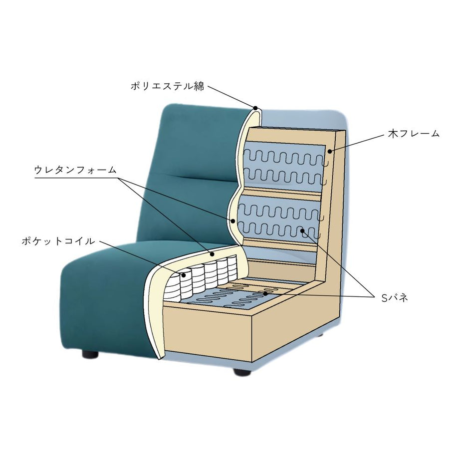 Cloud Sofa 2 seater クラウド ソファ