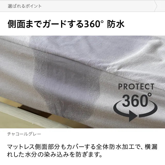 Waterproof fitted sheet S