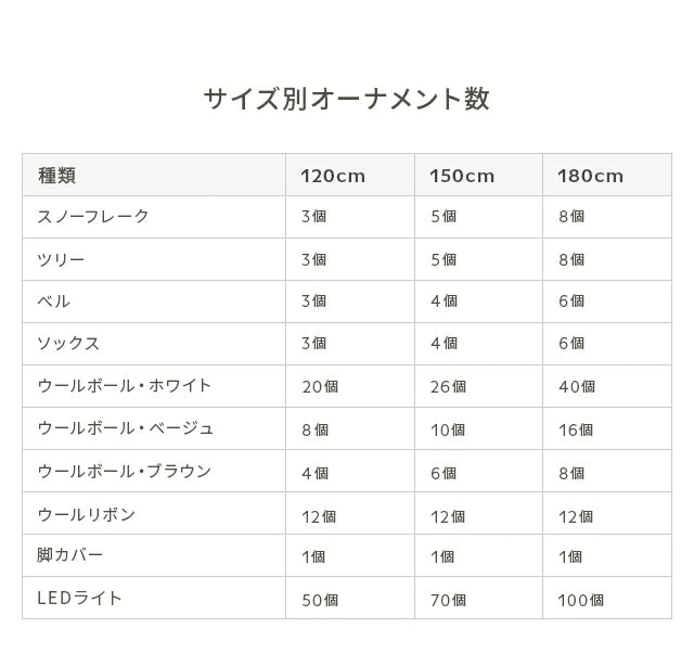 クリスマスツリー オーナメント付 120cm