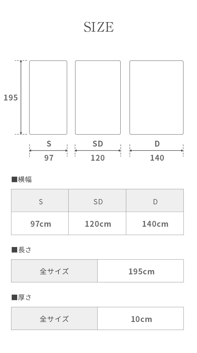 体圧分散加工 高反発マットレス