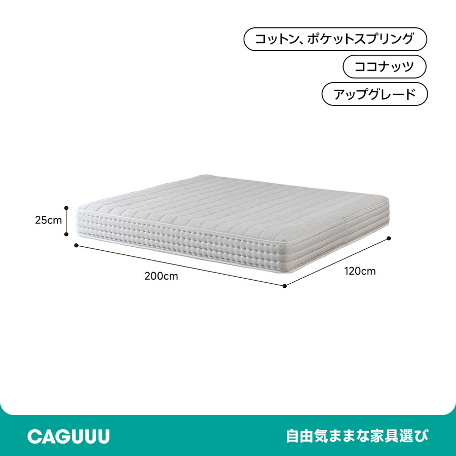 Ultra-small independent sensing coil mattress