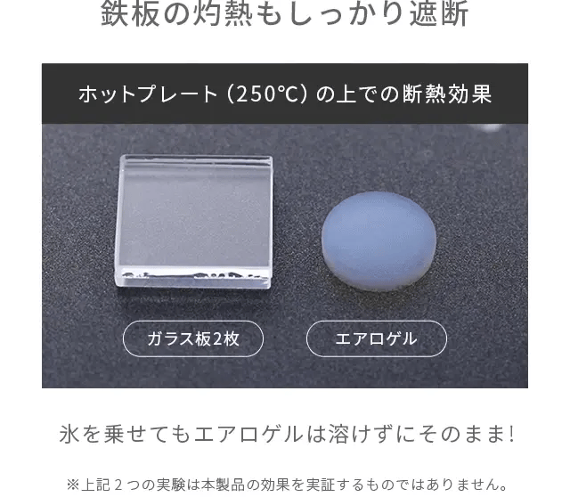Aerogel Blanket S 140×200cm